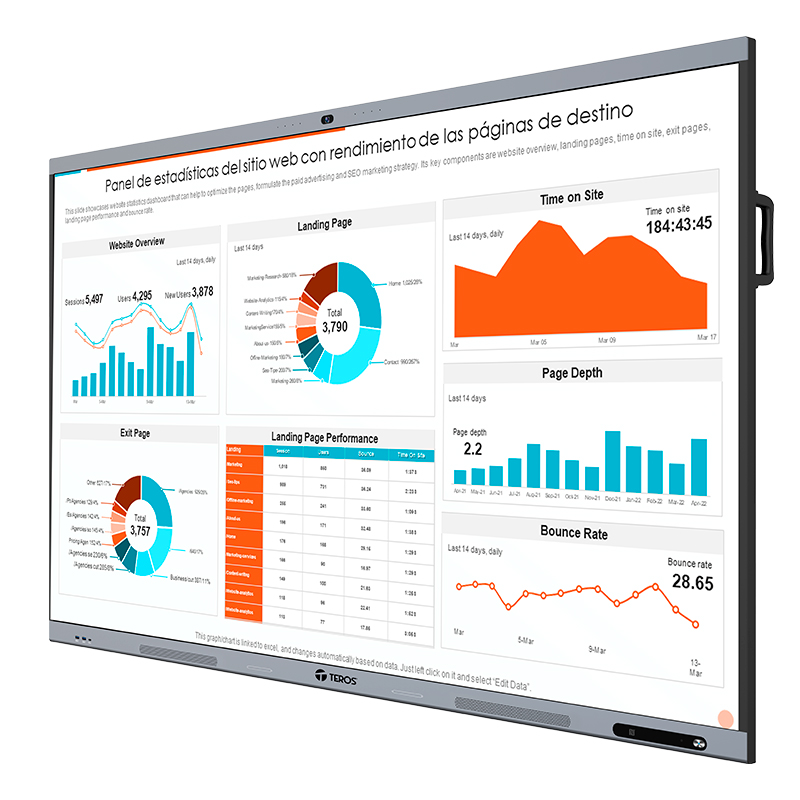 Pantalla Táctil Interactiva TEROS TE8612W, 86 D-LED IPS (3840x2160), 8ms, 8GB, Android 14
